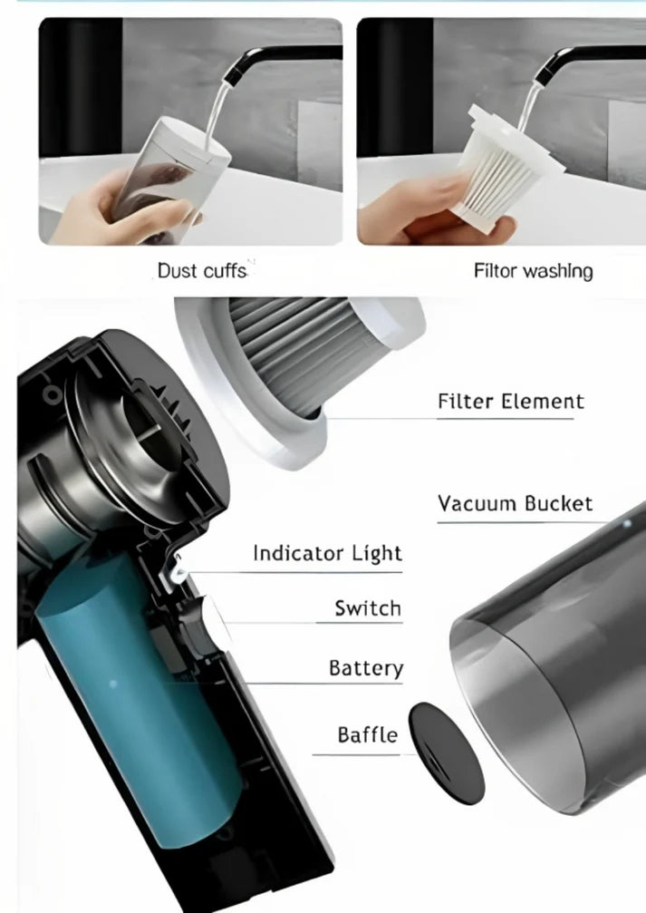 Vacuum Suction Cleaner- Portable Air Duster Wireless (FOR 100 CUSTOMERS ONLY)